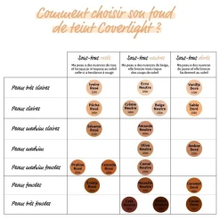 Best Adopt Coverlight