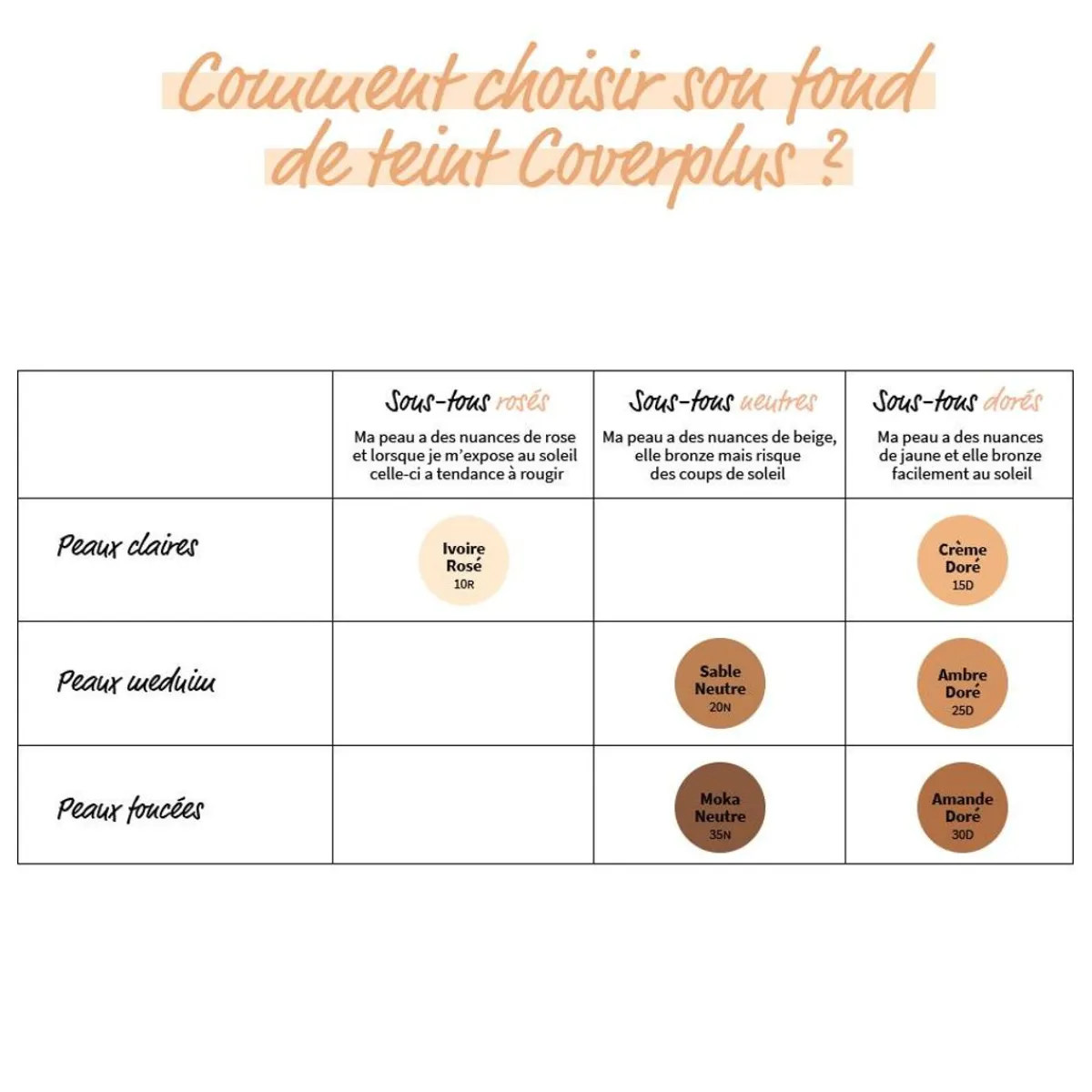 Discount Adopt Coverplus